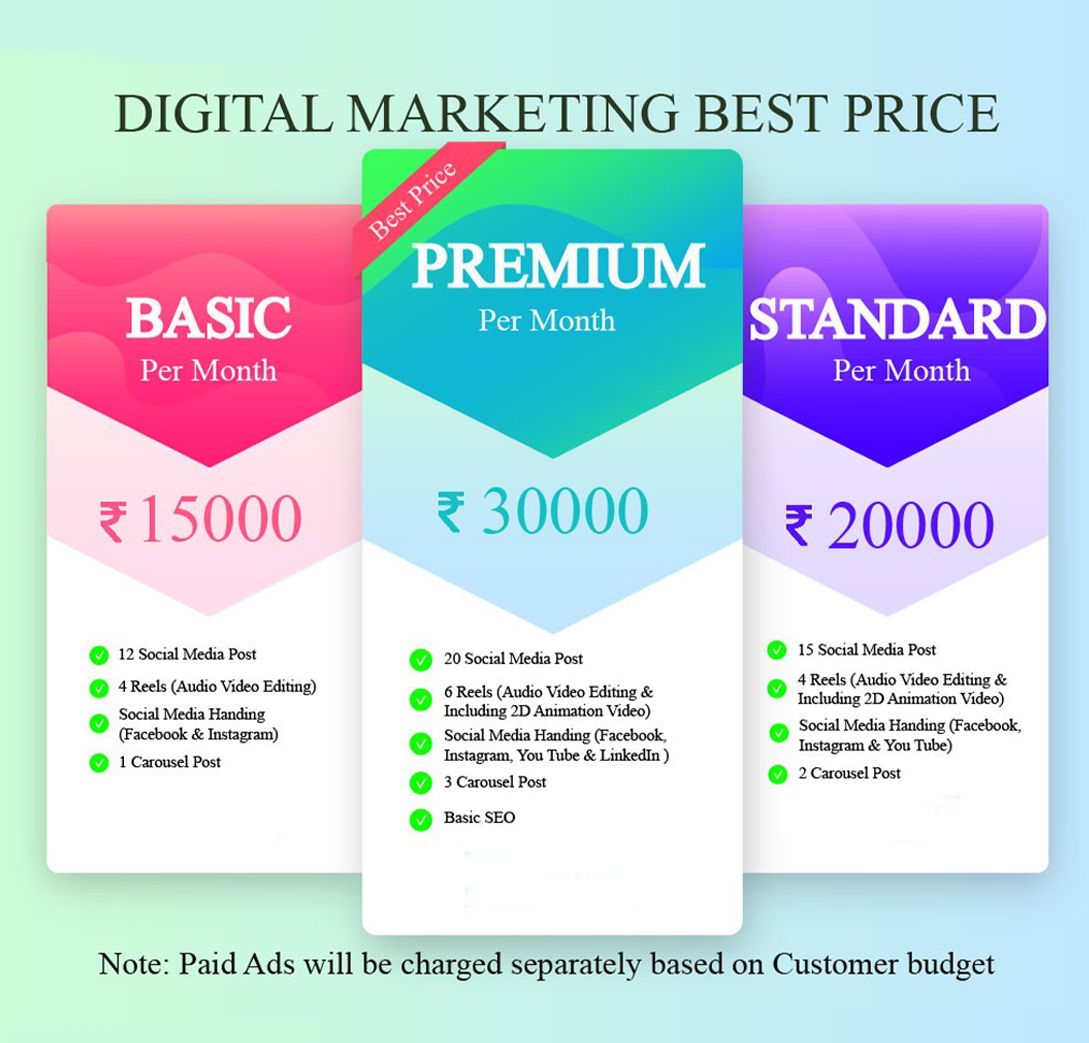 Dapper Tech Digital Marketing Packages – dapperdesigntech